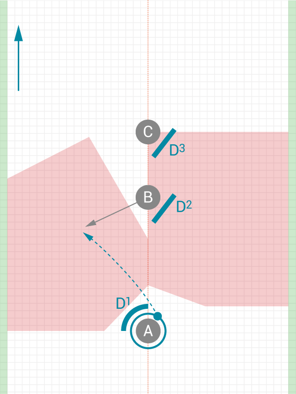 Image of Breaking the mark for continuation