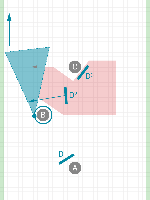 Image of Breaking the mark for continuation