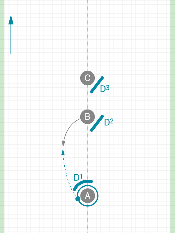 Image of Breaking the mark for continuation