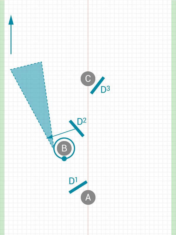 Image of Breaking the mark for continuation