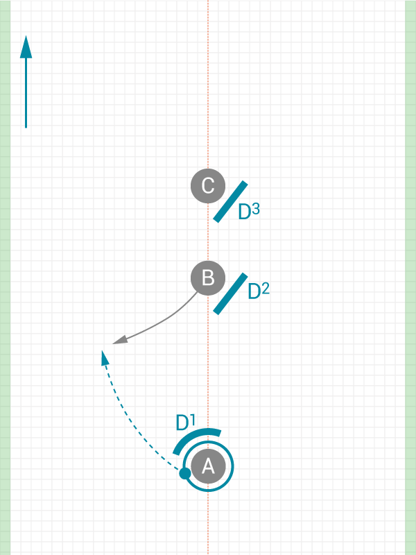 Image of Breaking the mark for continuation