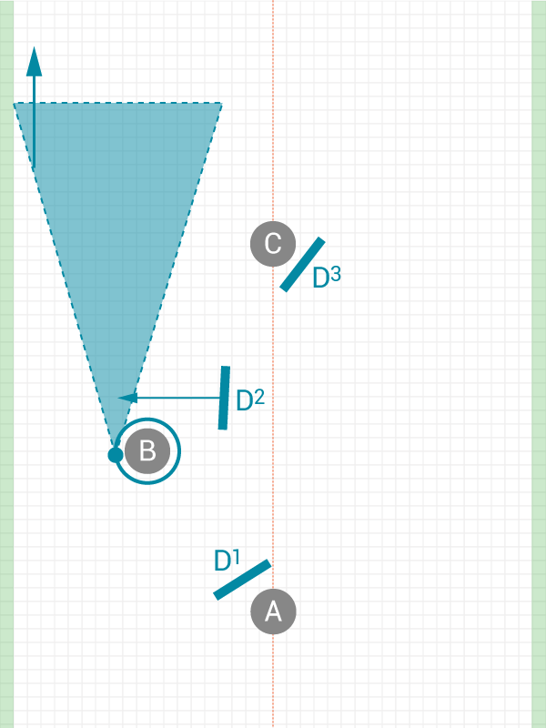 Image of Breaking the mark for continuation
