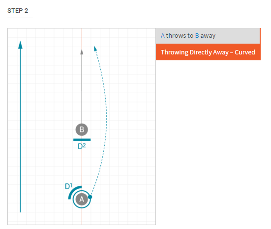 Sample drill image